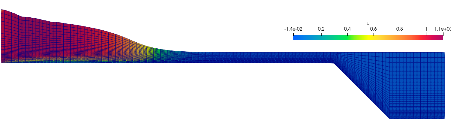 Two-dimensional curvilinear computational grid
